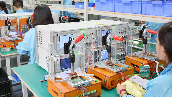 ShenZhenChargery Power Co., Ltd. Kalite kontrol